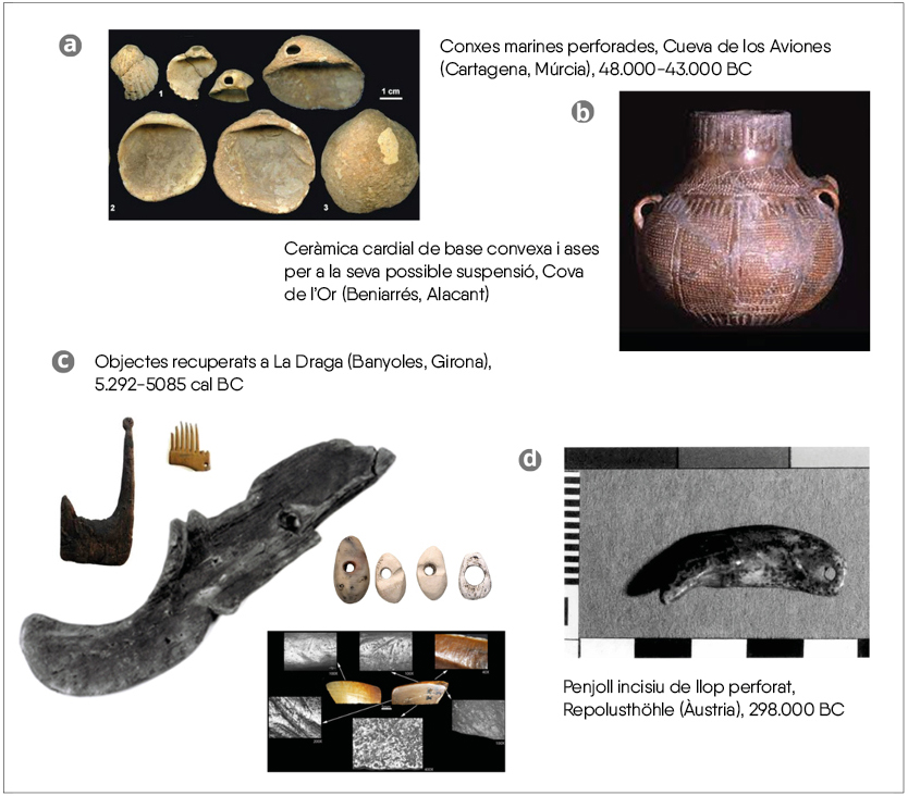 Figura 4. Evidències indirectes de corderia i cistelleria: artefactes relacionats, eines i desgast.