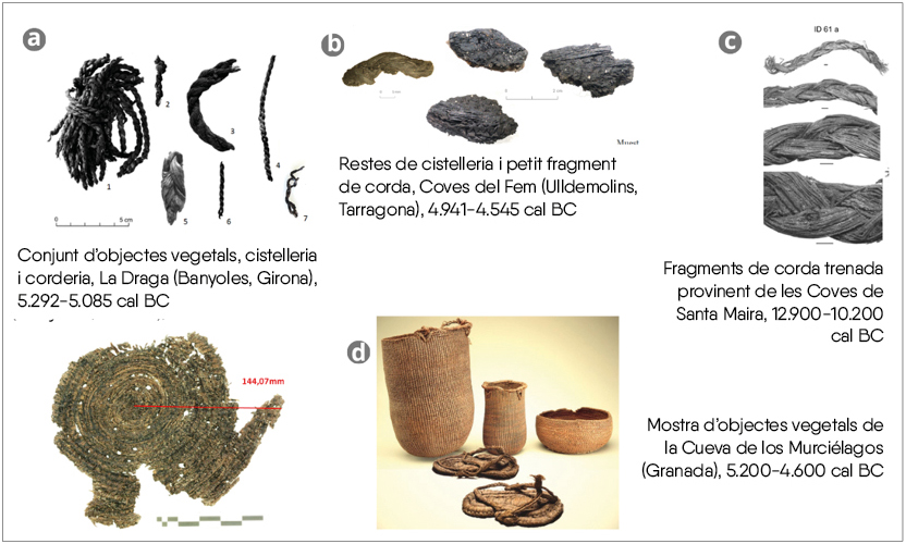 Figura 7. Evidències directes de corderia i cistelleria: península Ibèrica i Balears.