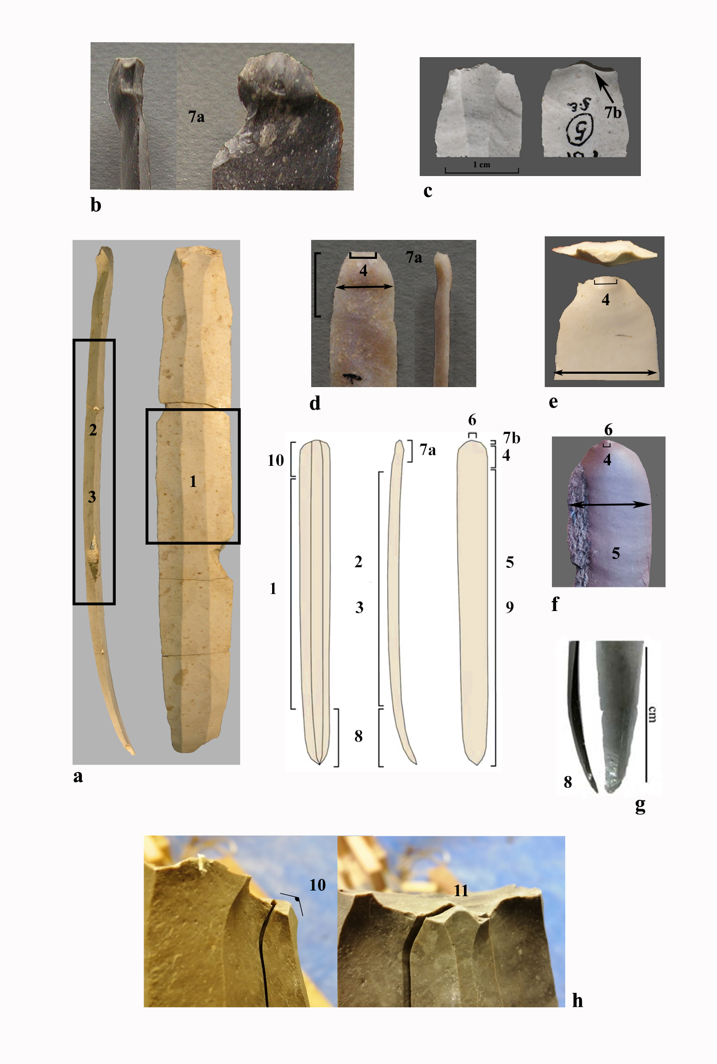 Figura 5. Caràcters primaris dels productes laminars per pressió.
