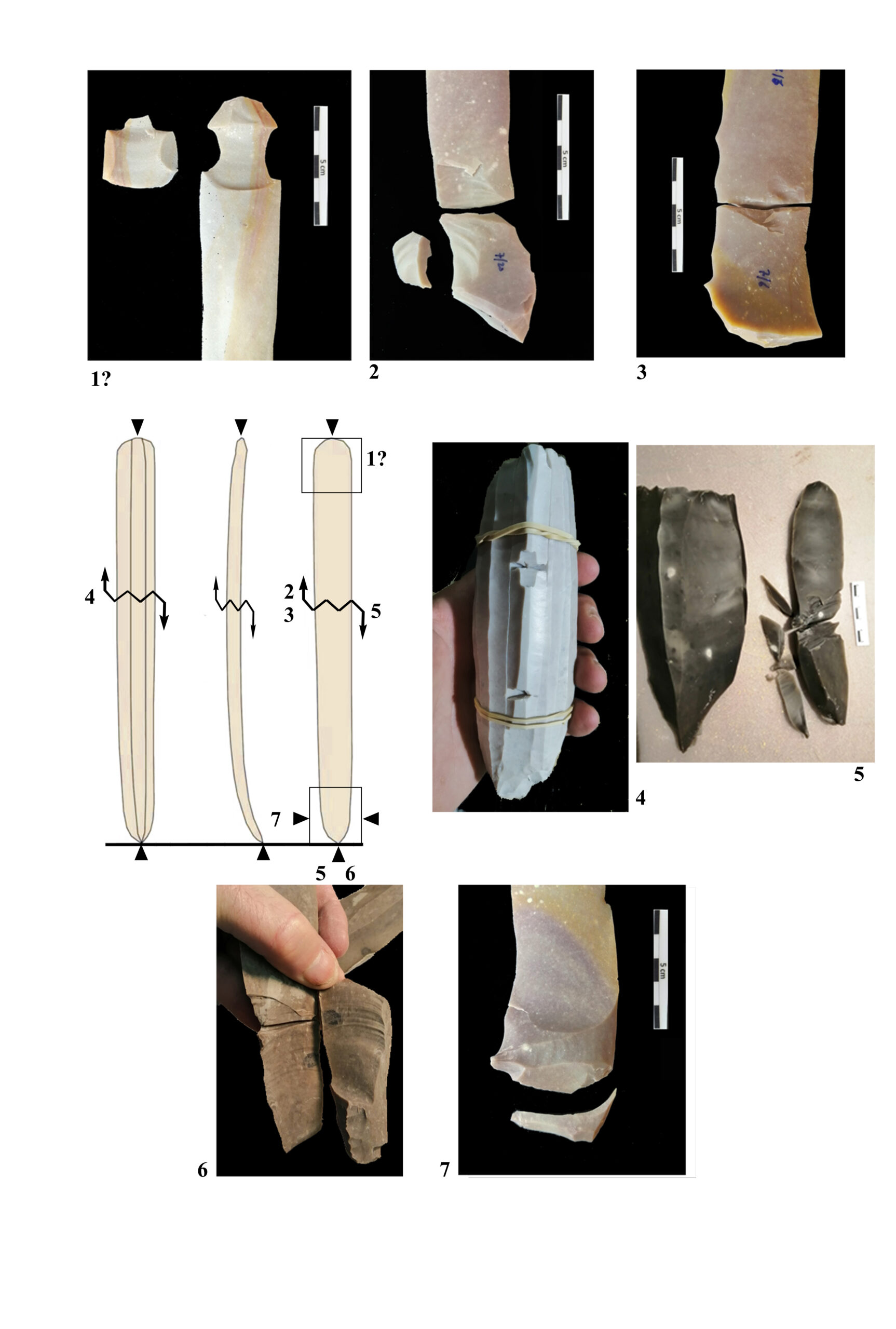 Figura 6. Caràcters secundaris dels productes laminars per pressió.