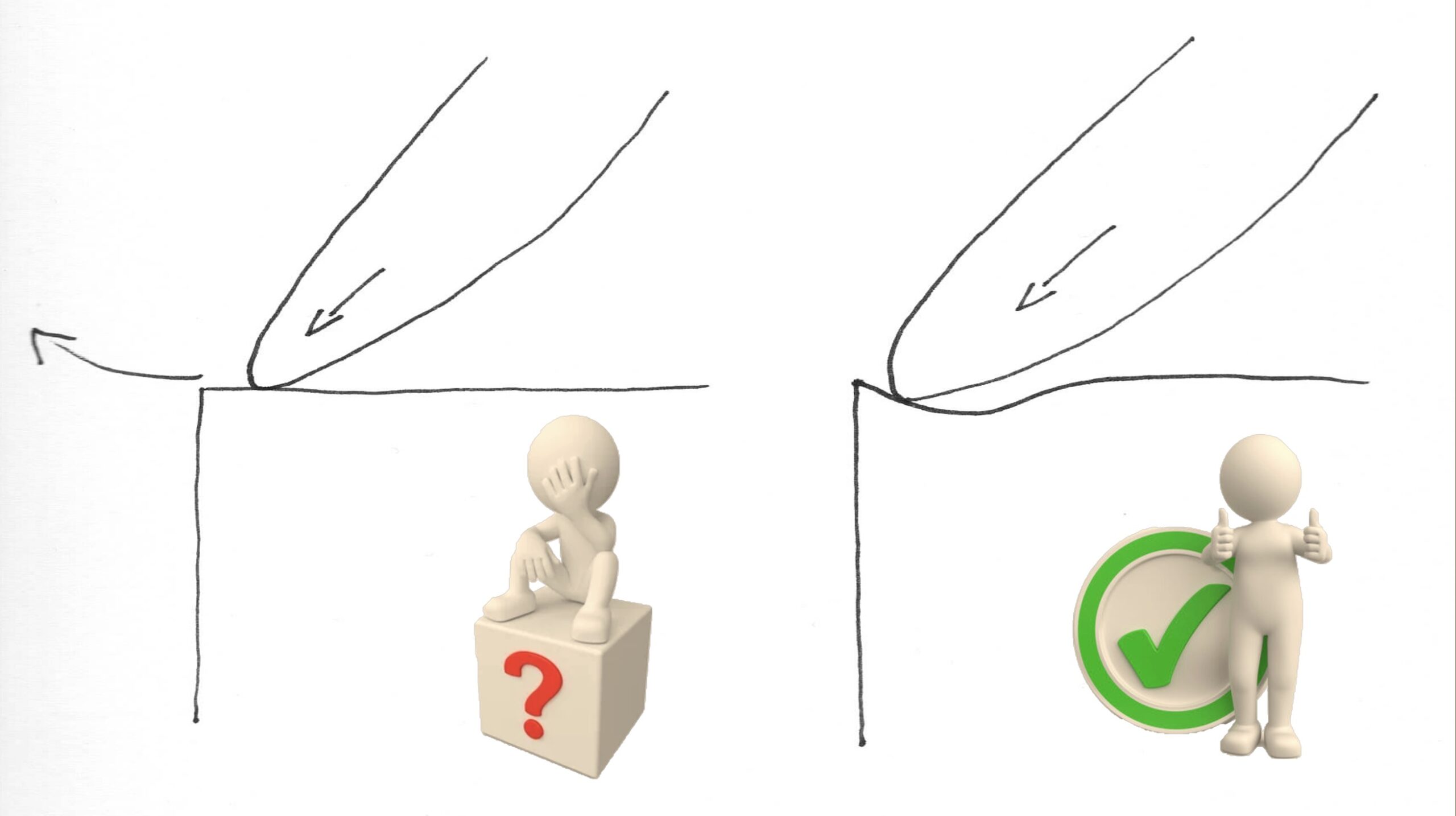 Figura 6. Utilitzant el bulb negatiu s’evita el lliscament en angles de 90 graus (R. Graf). Figura 6. Utilitzant el bulb negatiu s’evita el lliscament en angles de 90 graus (R. Graf).